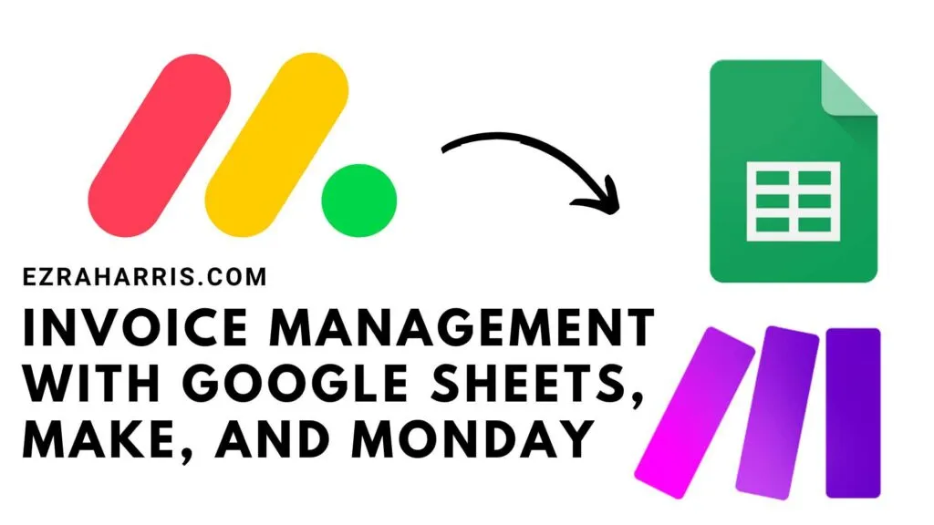 Monday.com logo with arrow to Google Sheets icon, Make logo below, text: Invoice Management with Google Sheets, Make, and