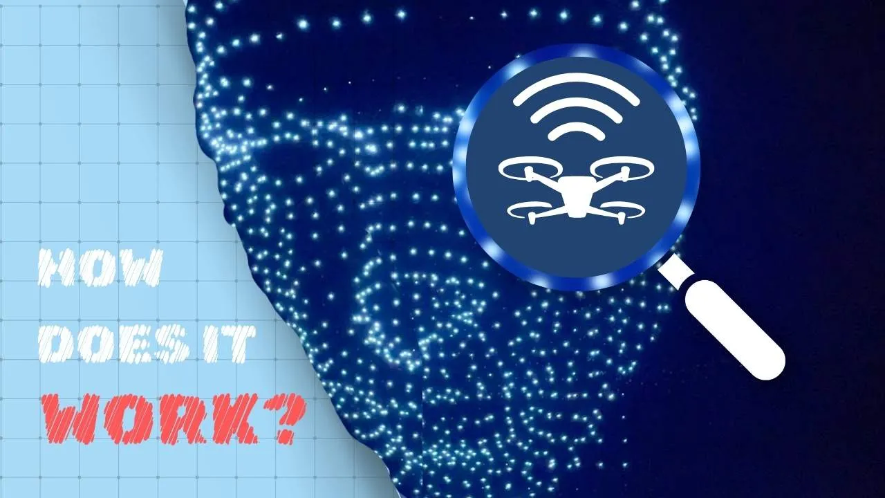 Glowing drone lights forming a face in the night sky, magnifying glass over a drone icon, text How Does It Work? on blue grid