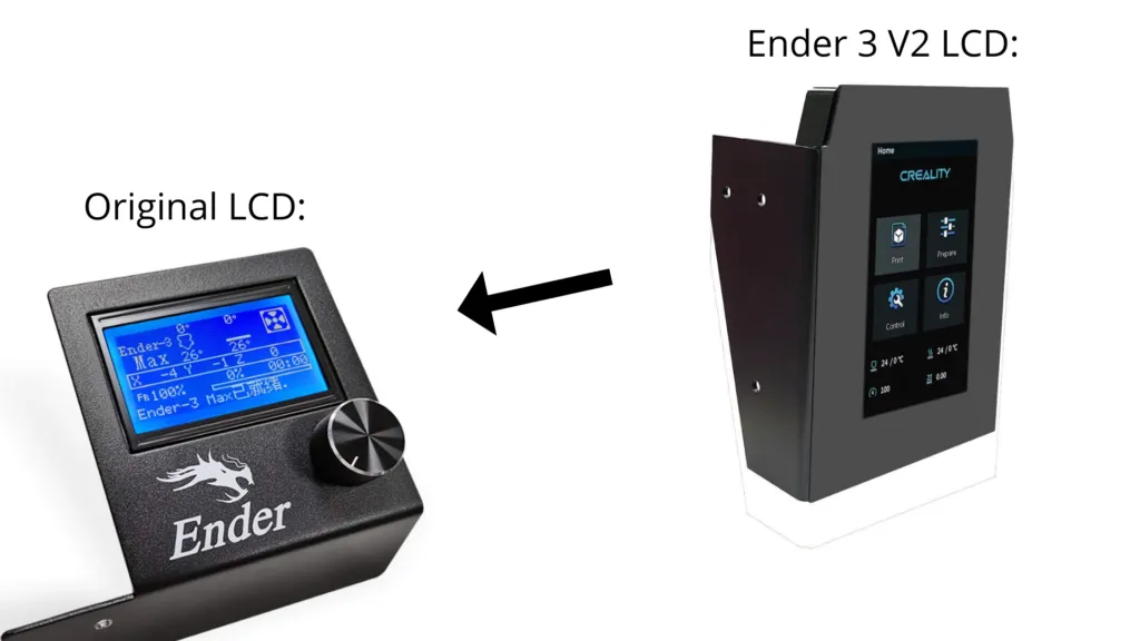 Ender 3 V2 color LCD screen with arrow pointing to original Ender blue monochrome LCD with control knob, labeled comparison