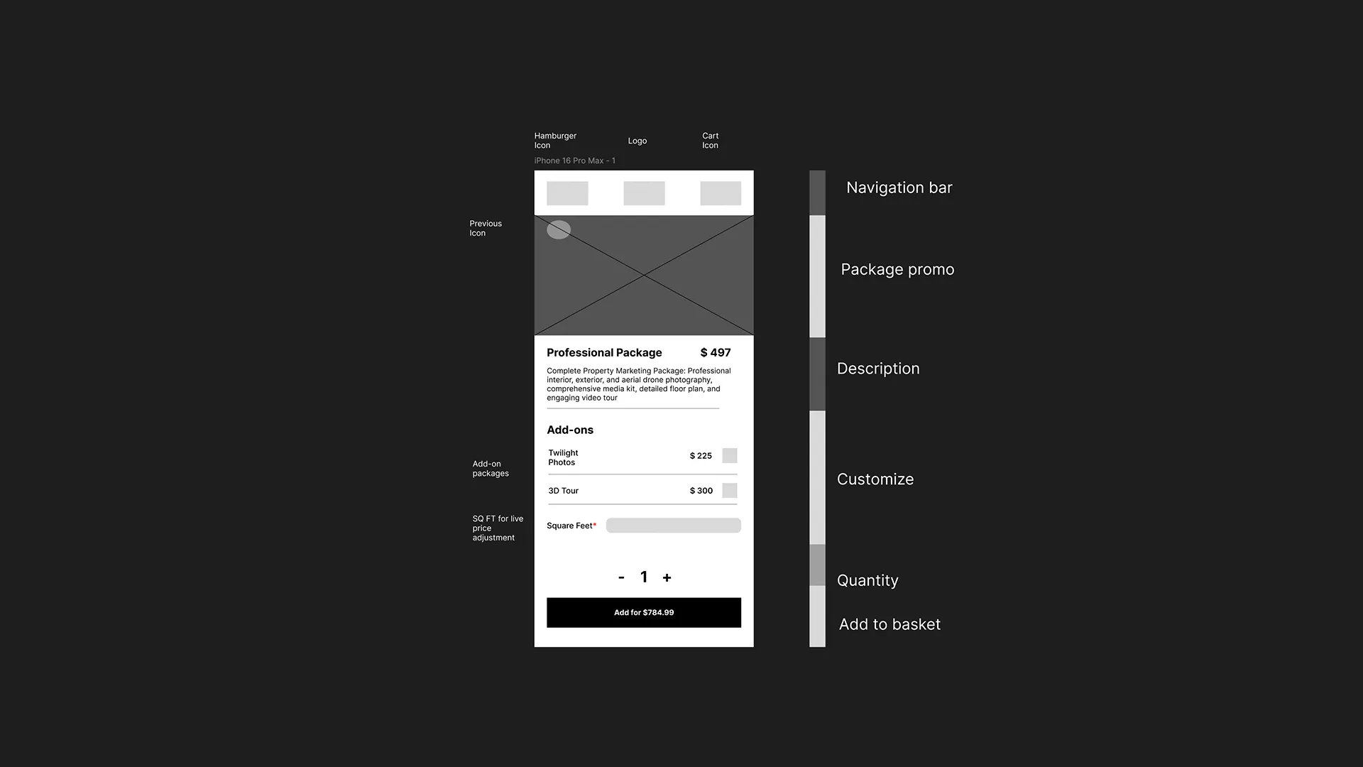 a wireframe of an example site built in figma
