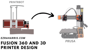 The Fusion 360 Experience: Turning Ideas into Reality with Printrbot 3D Printer