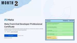 Meta Front-End Developer Course | 2 Months in